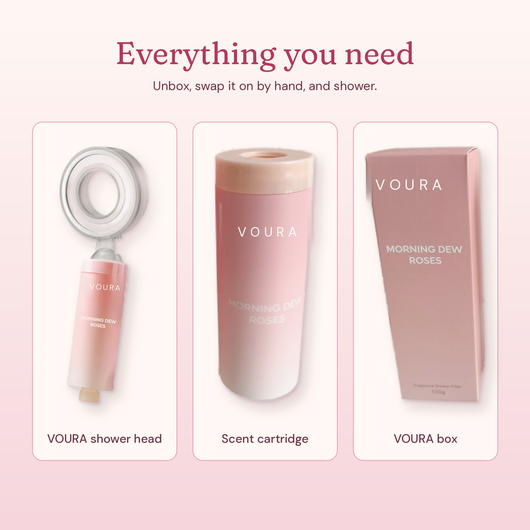 What's in the VOURA box