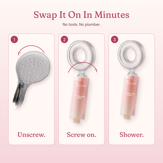 Swap VOURA on in minutes